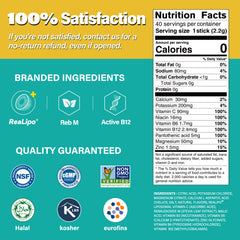 40 Sticks Low Sodium Sugar Free & 0 Calorie Electrolyte Hydration Packets, Lightly Sweet Electrolyte Powder Drink Mix, Liquid Daily IV Flavors | Lemon Orange Peach Grapefruit