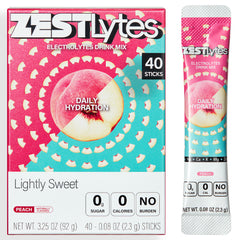 Sugar Free & 0 Calorie Electrolyte Hydration Packets