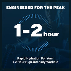 Salty Fruit Flavor Sugar Free Electrolyte Hydration Packets