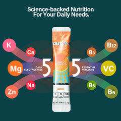 Sugar Free & 0 Calorie Electrolyte Hydration Packets